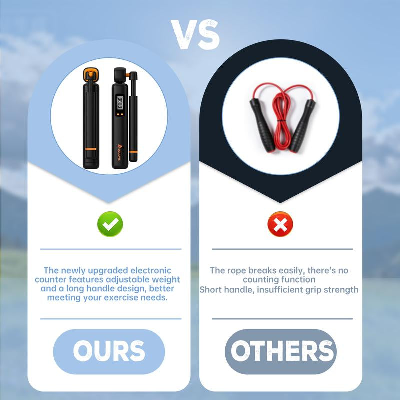 Soulyis Smart Cordless Jump Rope - Adjustable Weight &amp; Speed, Digital Calorie Counter, LCD Display - Gym &amp; Home Fitness Essential